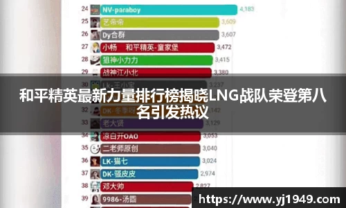 和平精英最新力量排行榜揭晓LNG战队荣登第八名引发热议